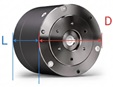 Cylindrical Servo Dimensions
